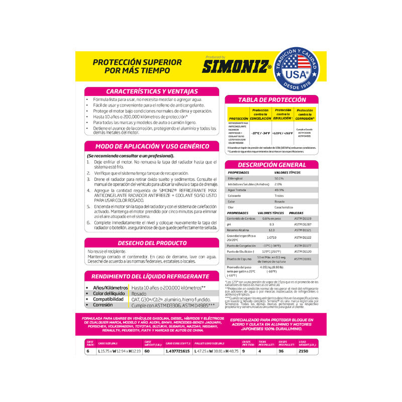 Refrigerante Antifreeze Simoniz Vehículo Europeos Y Asiáticos Color Rosado