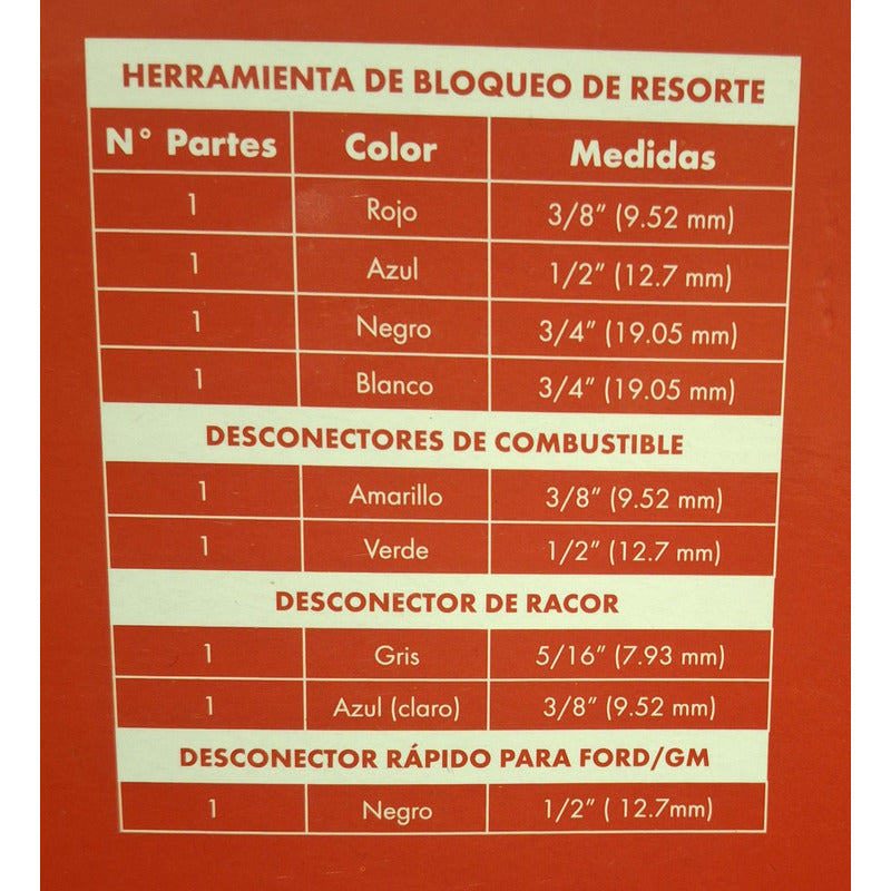 Juego Desconectores Para Lineas De Combustible