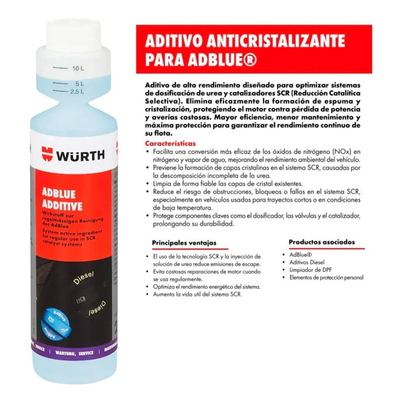 Aditivo Anticristalizante Para Adblue 250ml Wurth